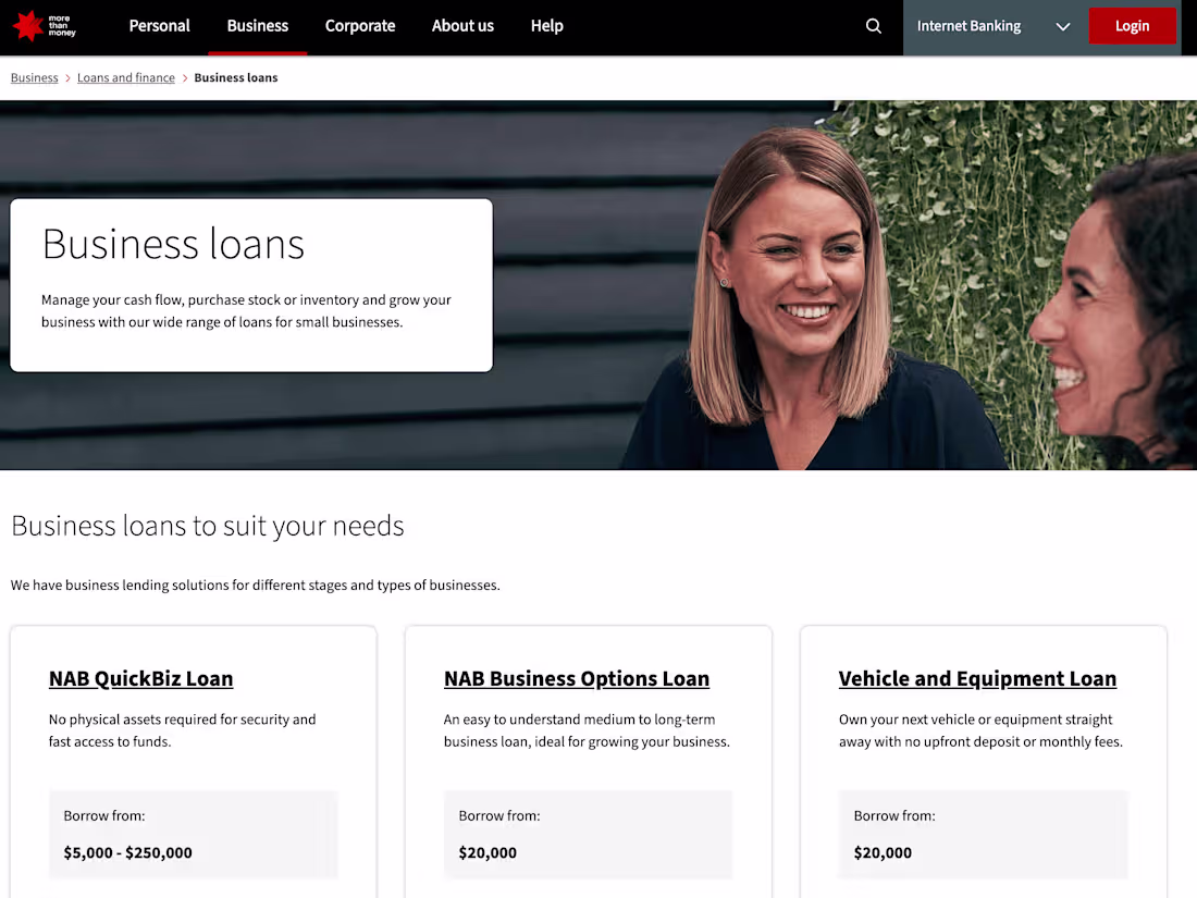 Cover image for Business Lending - National Australia Bank