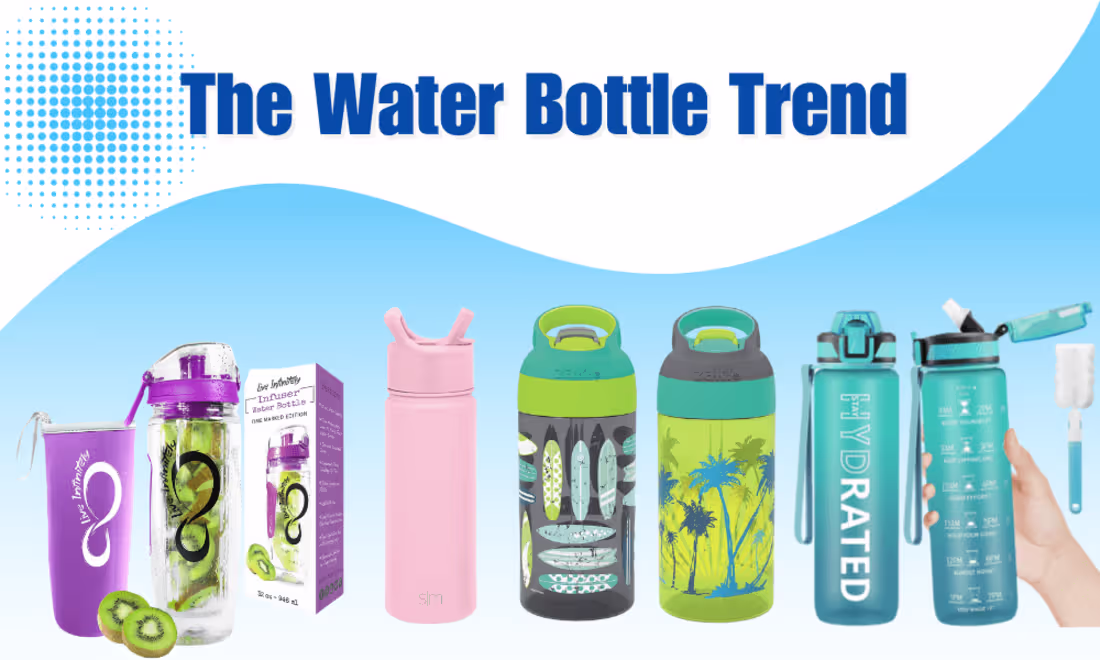 Cover image for How to Choose an Ideal Water Bottle