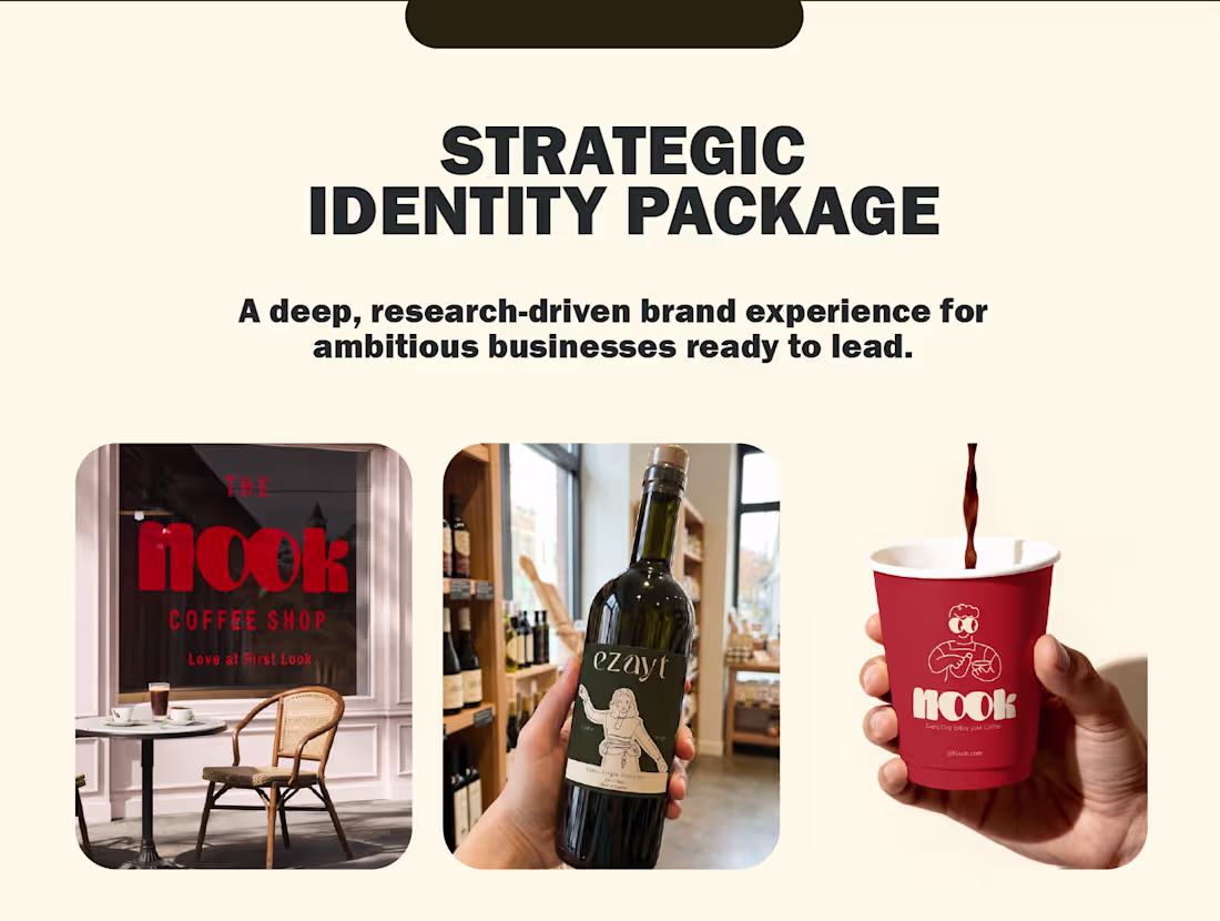 Cover image for Strategic Identity Package