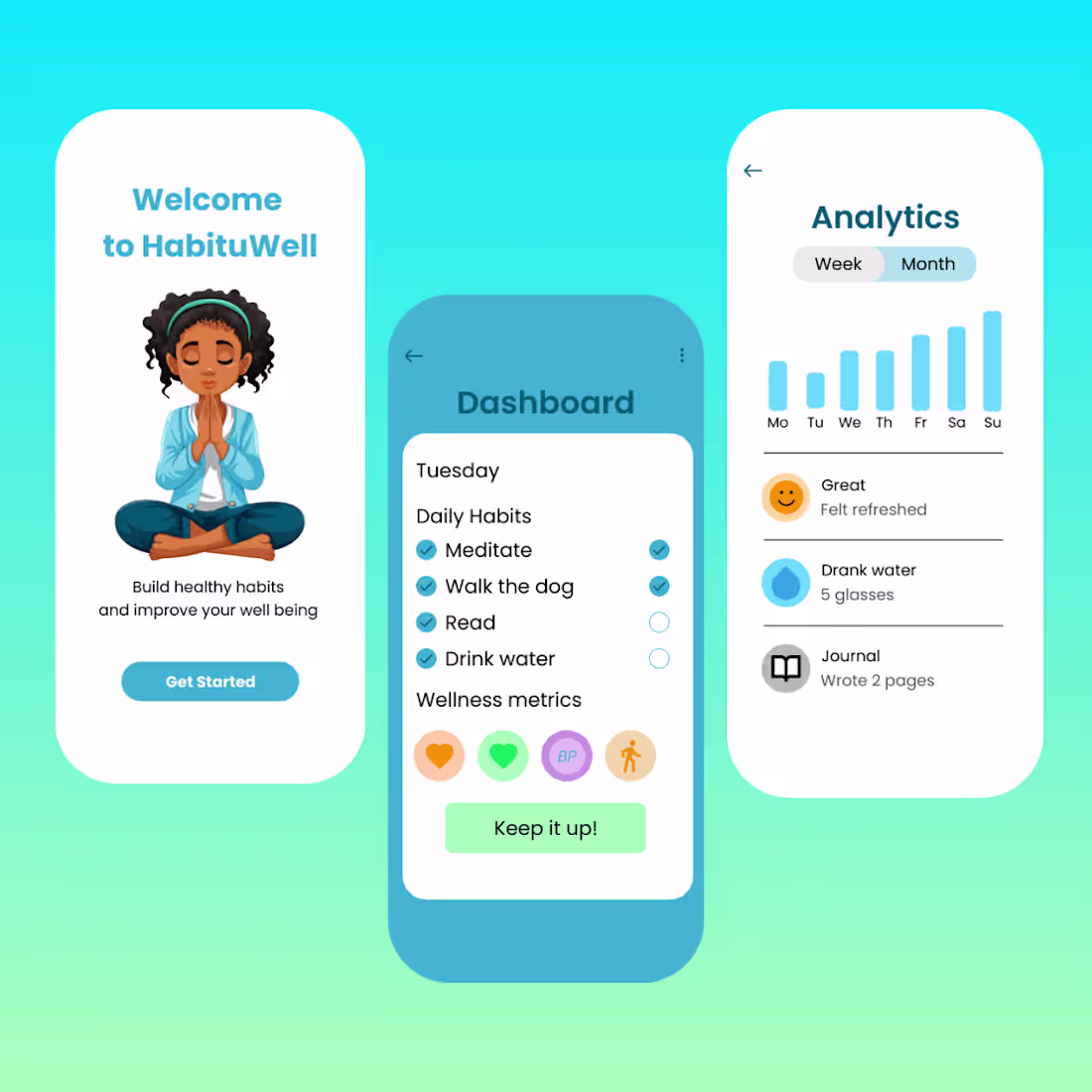 Cover image for Wellness tracker UI app design