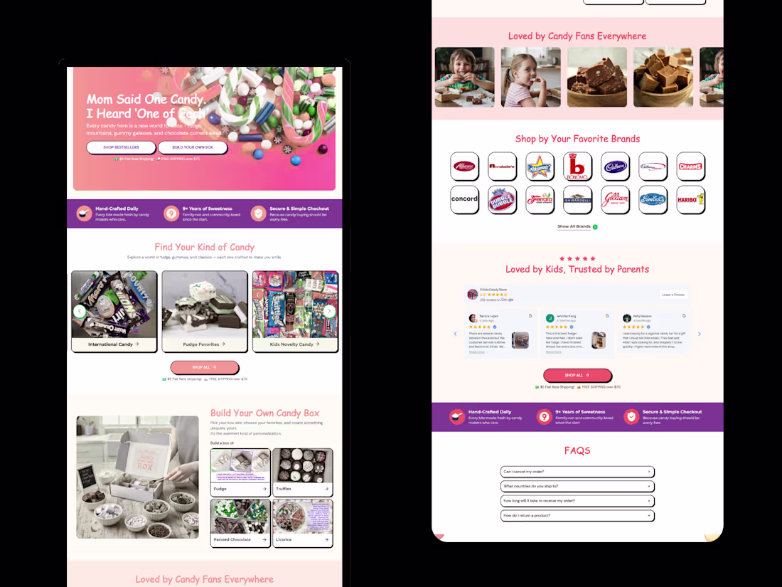 Cover image for CRO Sprint For 2 Kids Candy Store