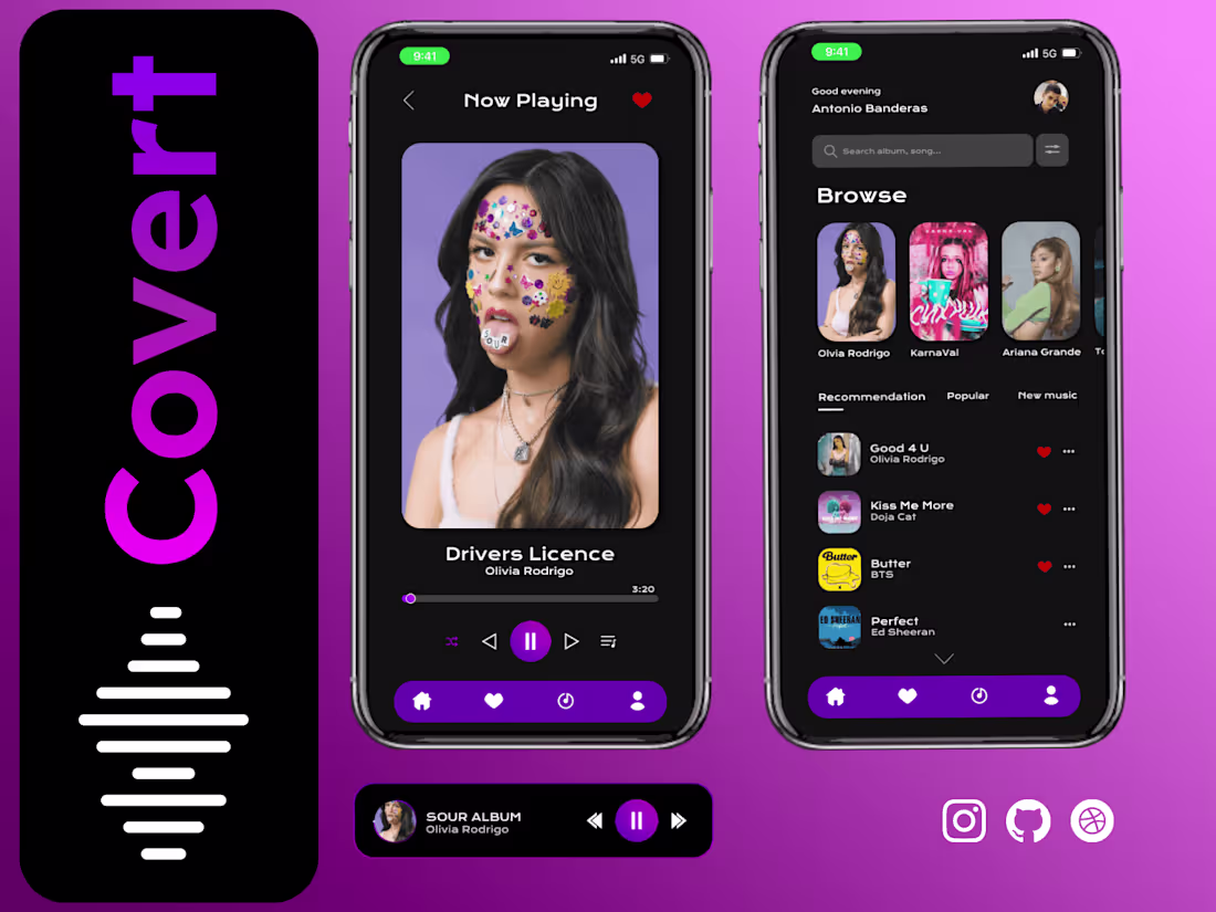 Cover image for Music APP UI KIT in FIGMA
