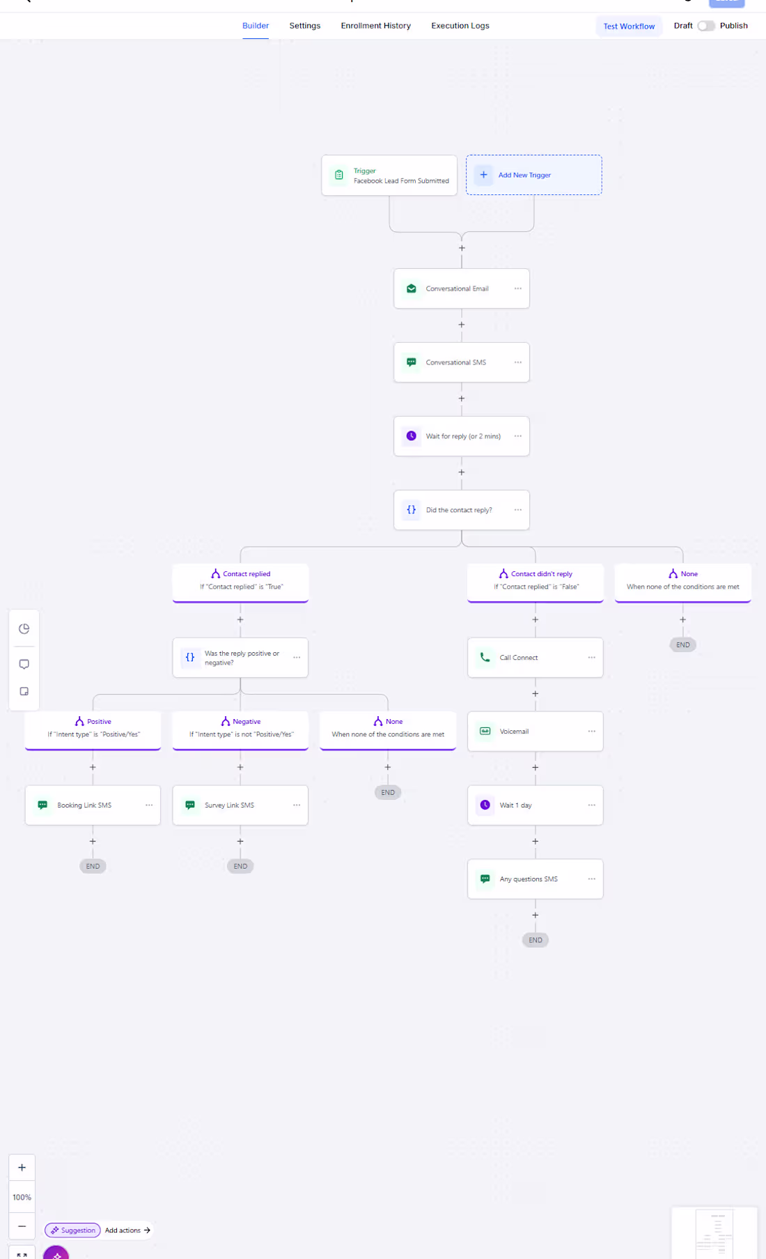 Cover image for Lead Automation Setup for Instant Response