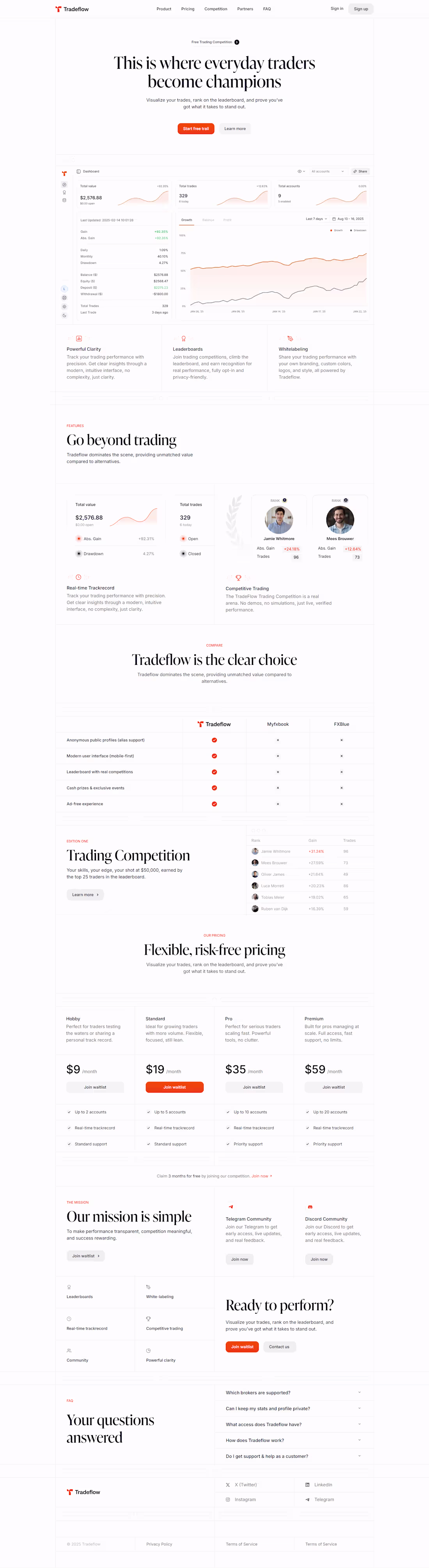 Cover image for Figma to Webflow Landing Page Development