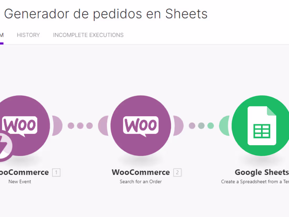 Cover image for Woo Commerce to Sheets Automation