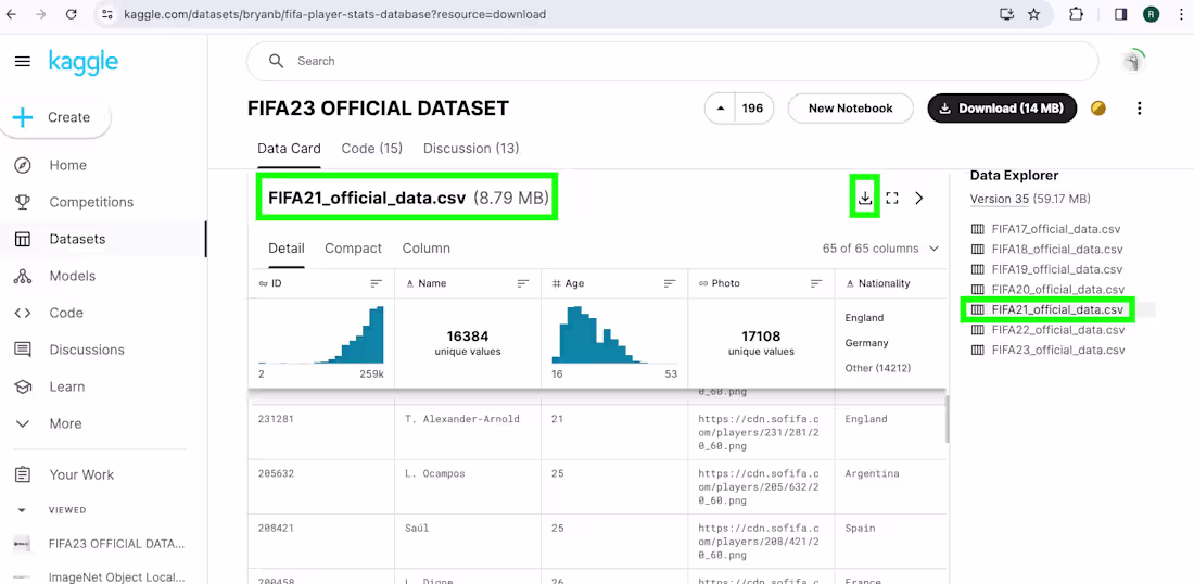 Cover image for Predicting Valuable Players in FIFA