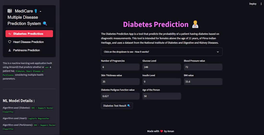 Cover image for MediCare - A Multiple Disease Prediction System 🧑‍⚕️
