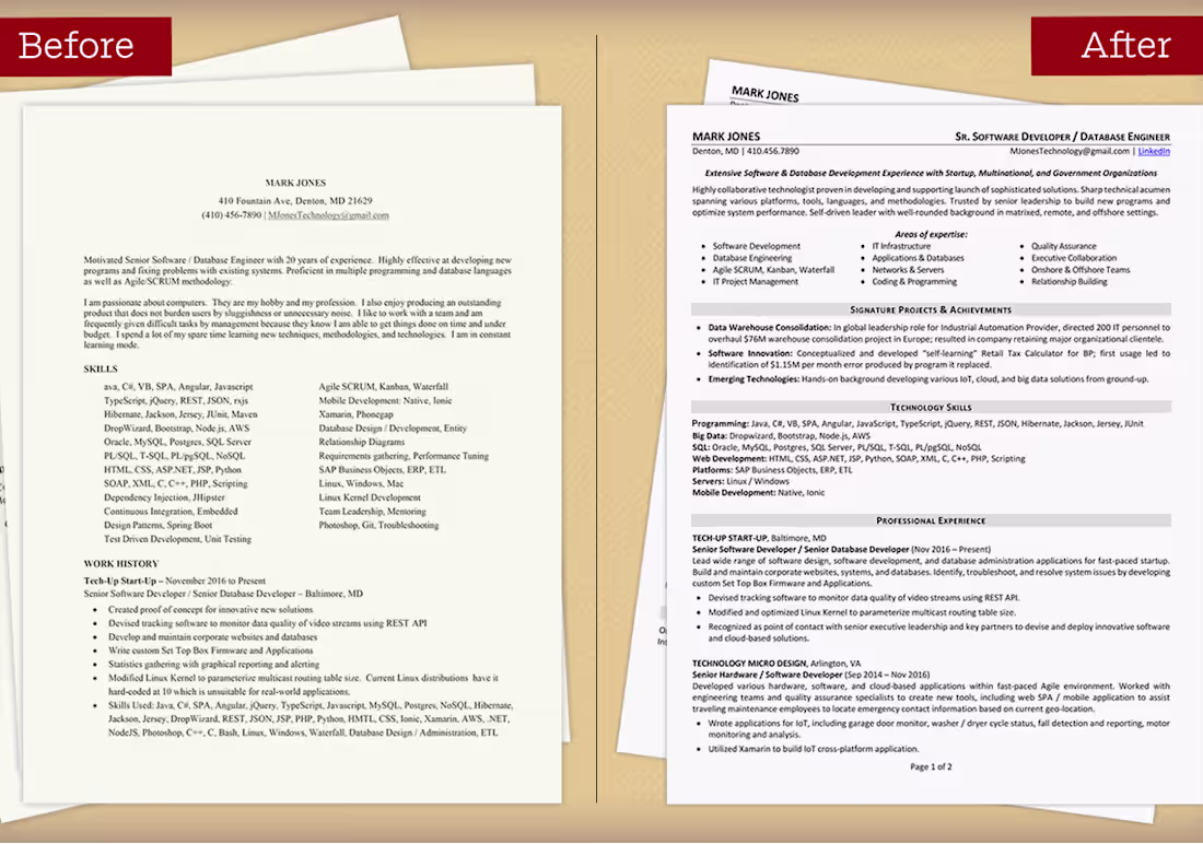 Cover image for Still applying with the same resume and hoping for different...