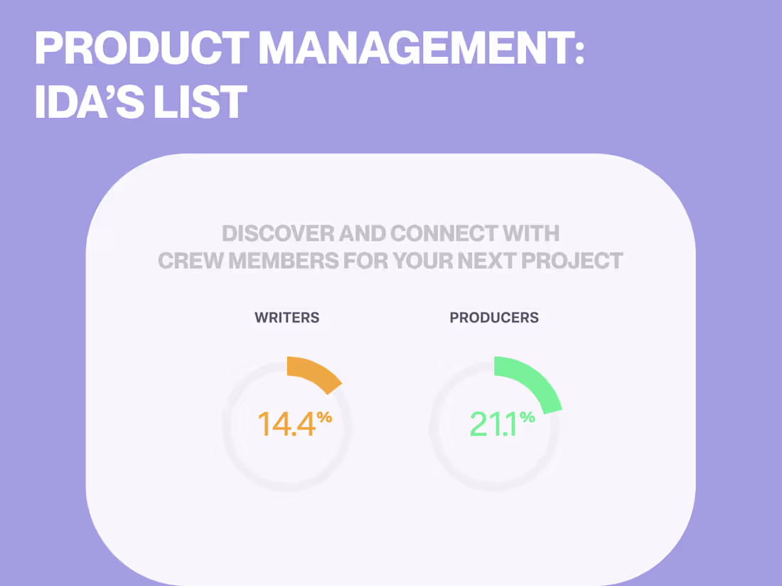 Cover image for Ida's List