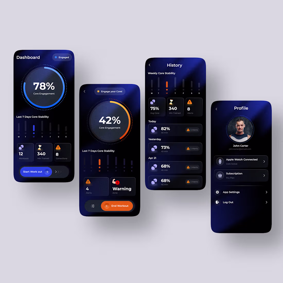 Cover image for Modern fitness app UI focused on clarity, real-time insights...