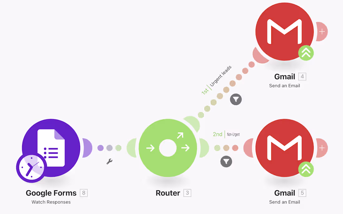Cover image for Automated Lead Capture & Mini-CRM