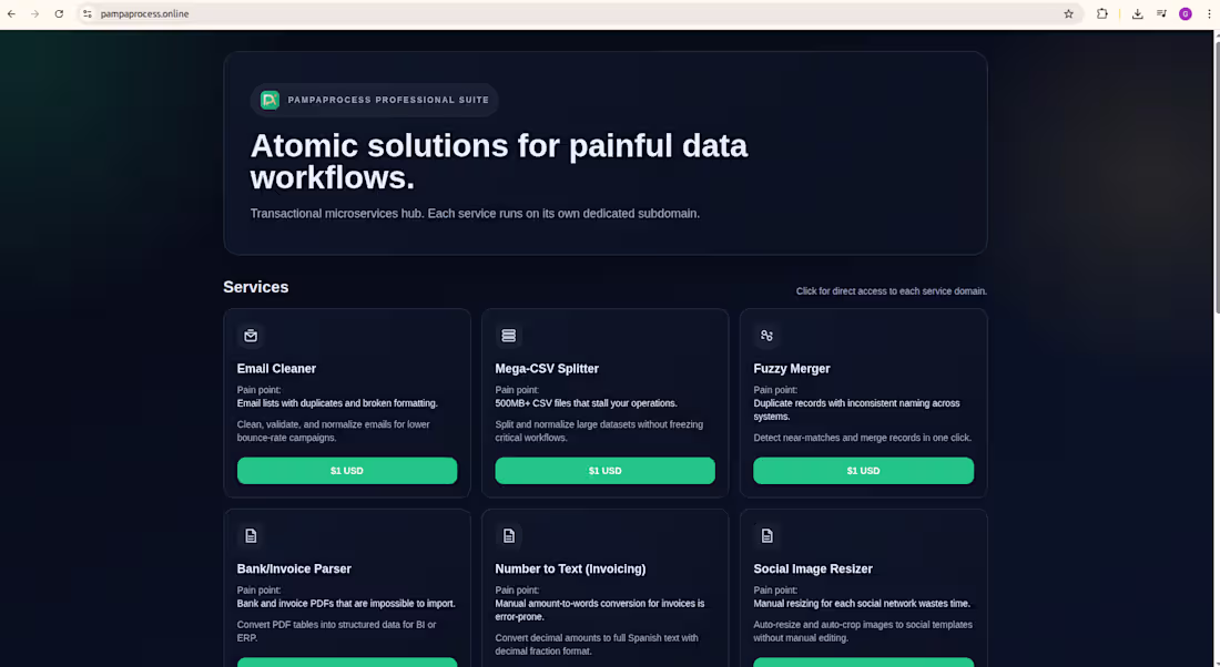 Cover image for Full-Stack Developer of a Data-Processing
