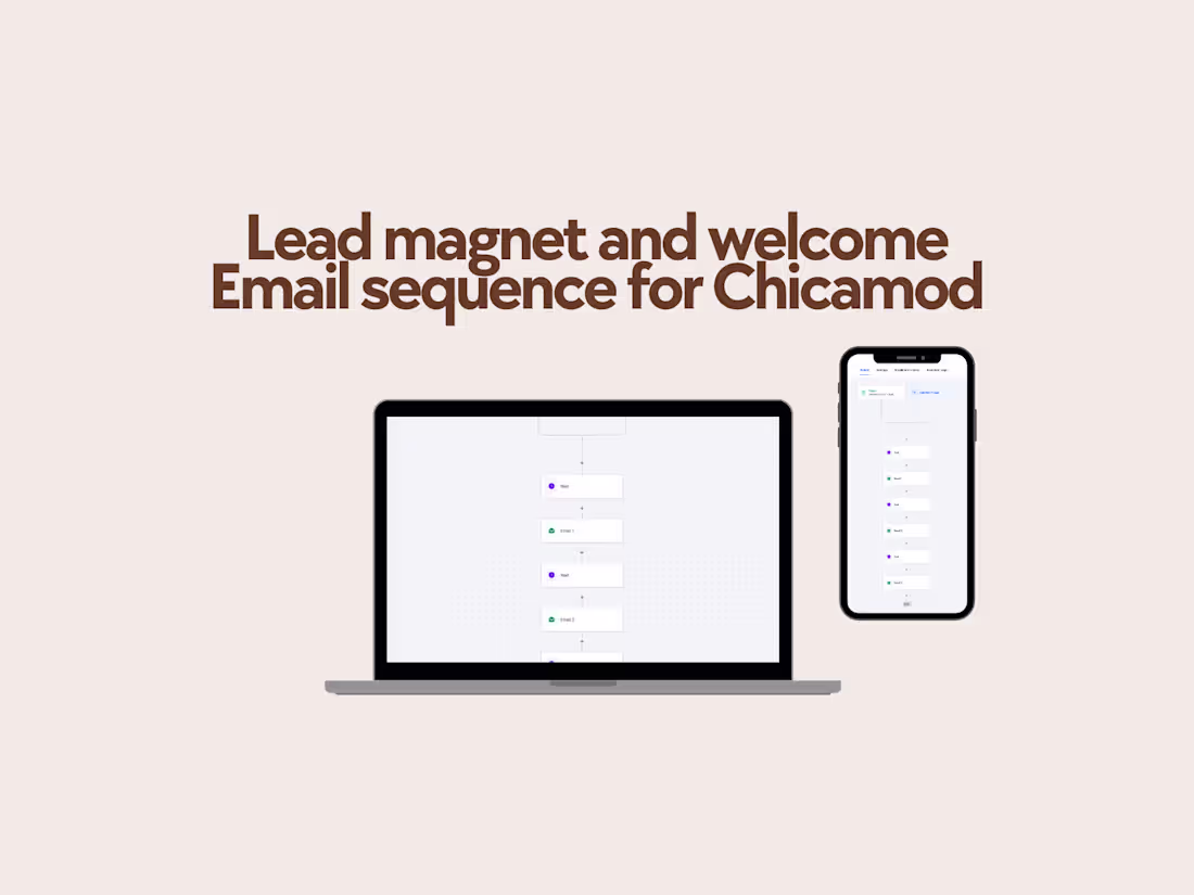 Cover image for Lead Magnet and Email Sequence Design for Chicamod