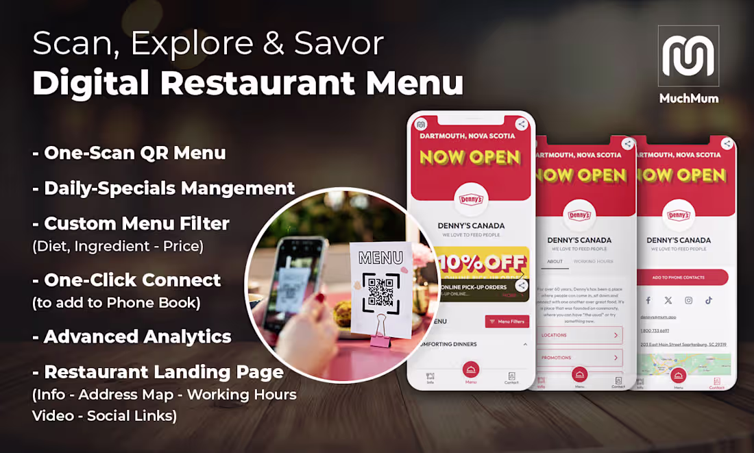 Cover image for MuchMum