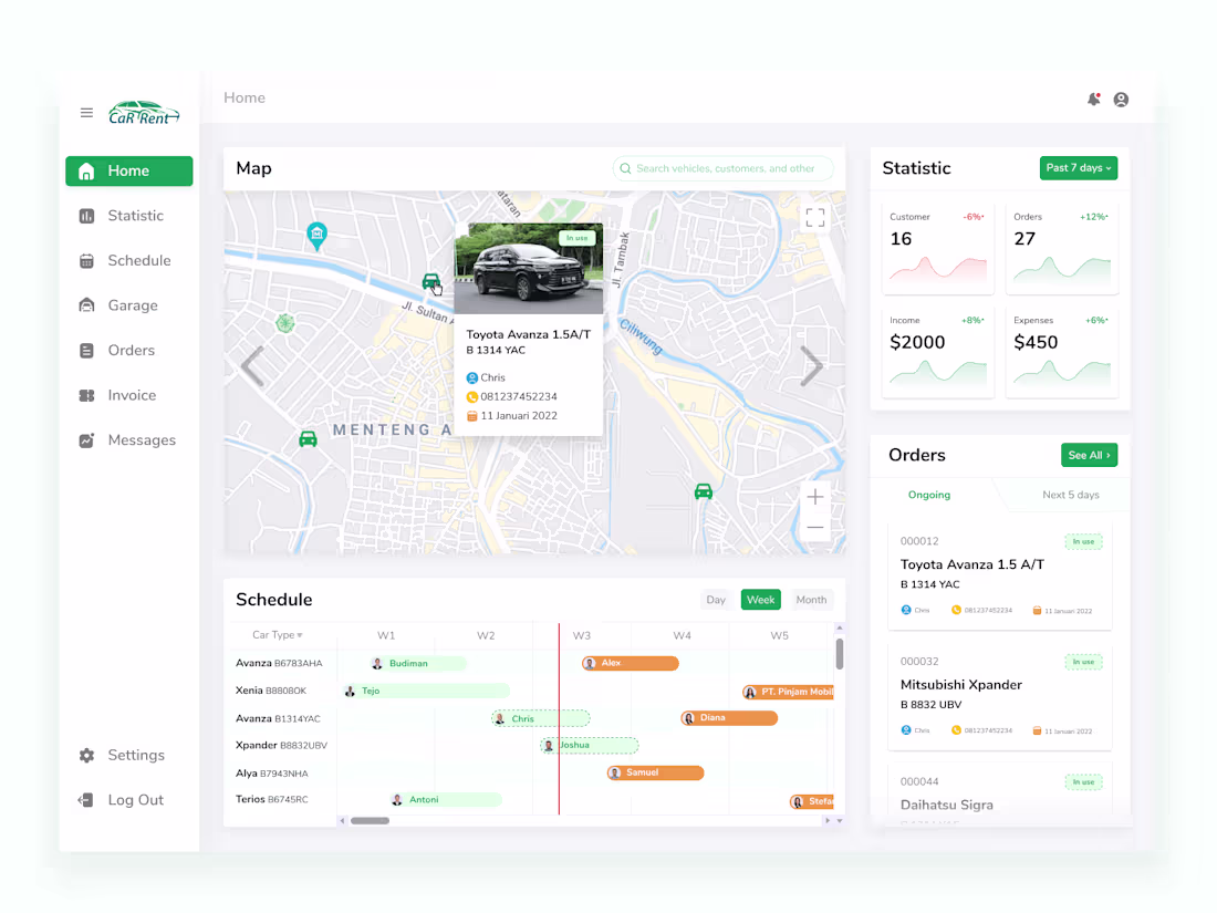 Cover image for Car Rental Dashboard