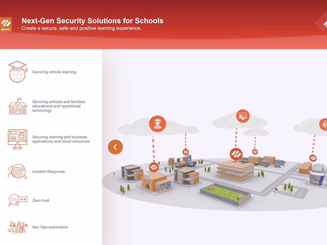 Cover image for Palo Alto