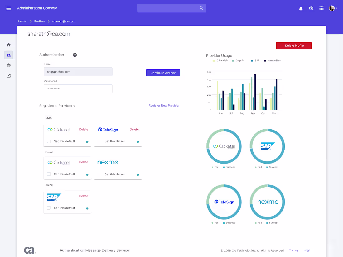 Cover image for Message Delivery Application