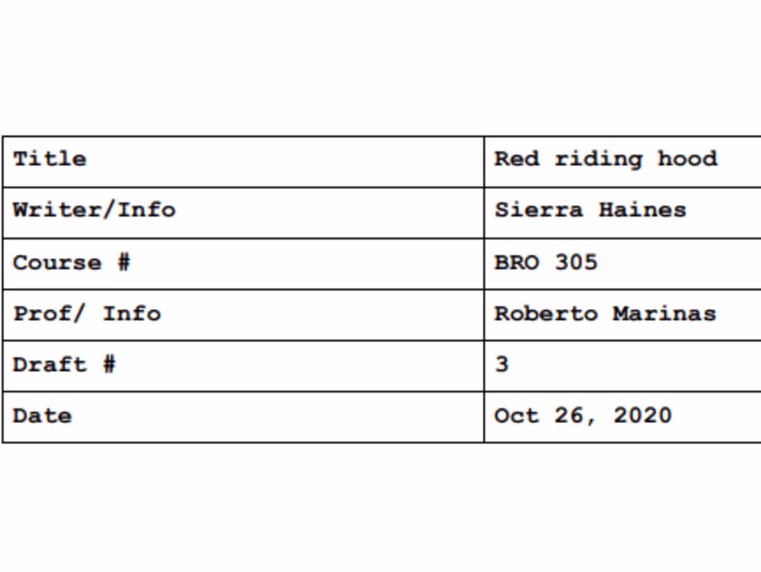 Cover image for Red Riding Hood script