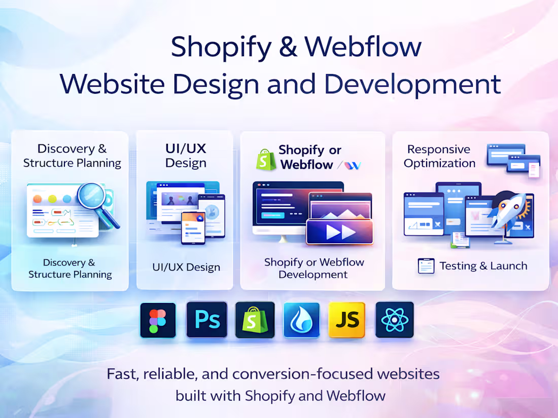 Cover image for Shopify & Webflow Website Design and Development