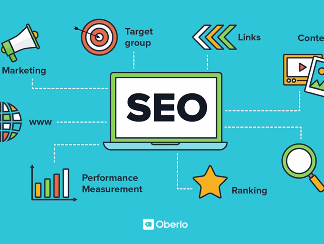 Cover image for I am going to help you for adverting your website 