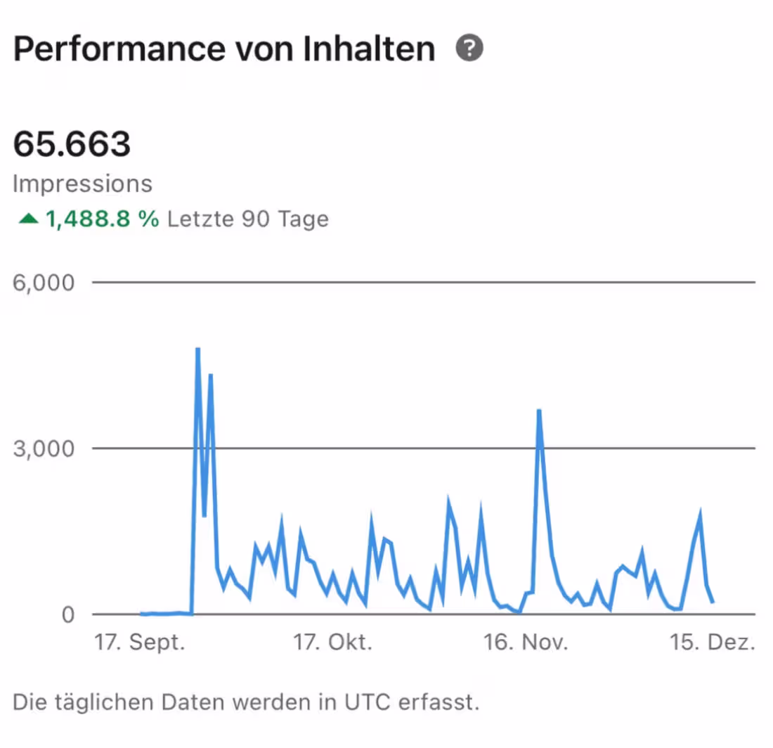 Cover image for Case study: I partnered with Mischa Martineau, a neuroscienc...