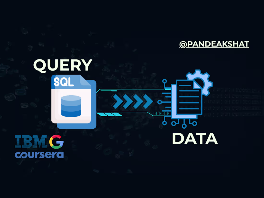 Cover image for Create SQL queries for Data Extraction & Validation