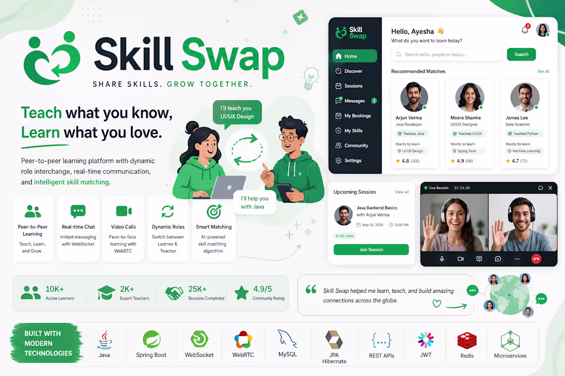 Cover image for Skill Swap is a peer