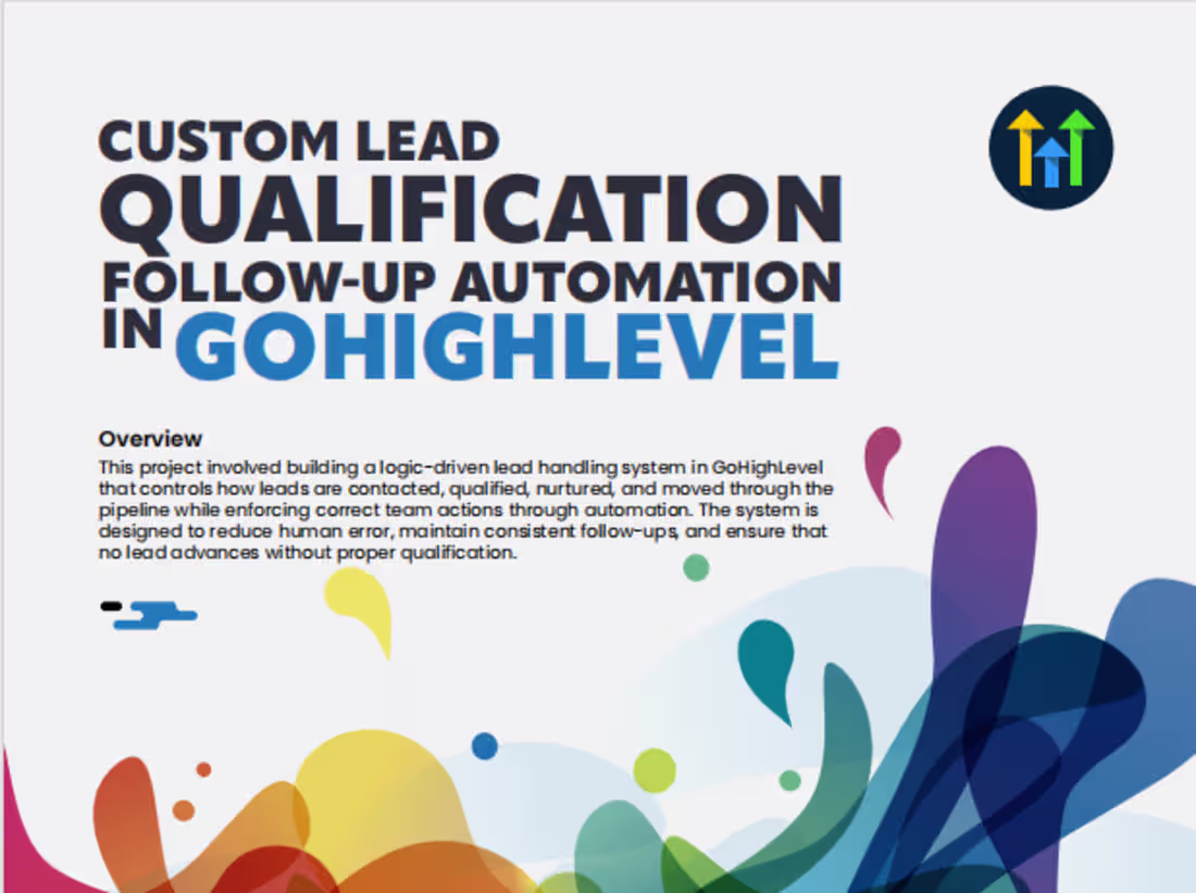 Cover image for CUSTOM LEAD QUALIFICATION FOLLOW-UP AUTOMATION