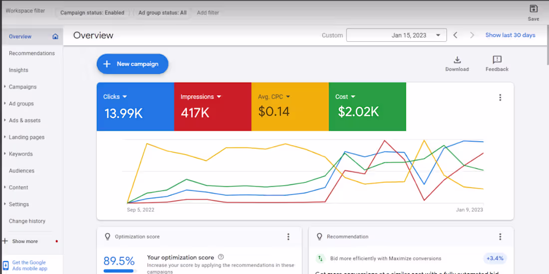 Cover image for Two years ago, I worked with a Houston-based home remodeling...