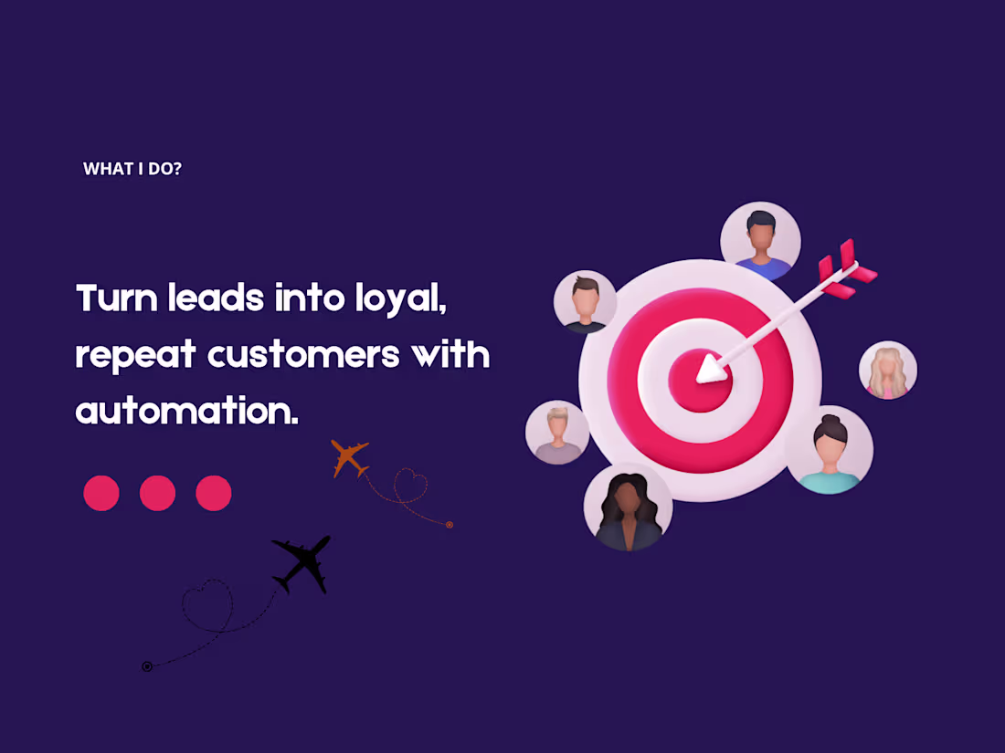 Cover image for Feedback Analysis and Automation System