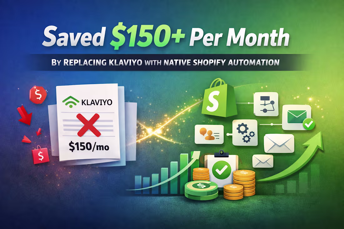 Cover image for Shopify Automation Cost Optimization