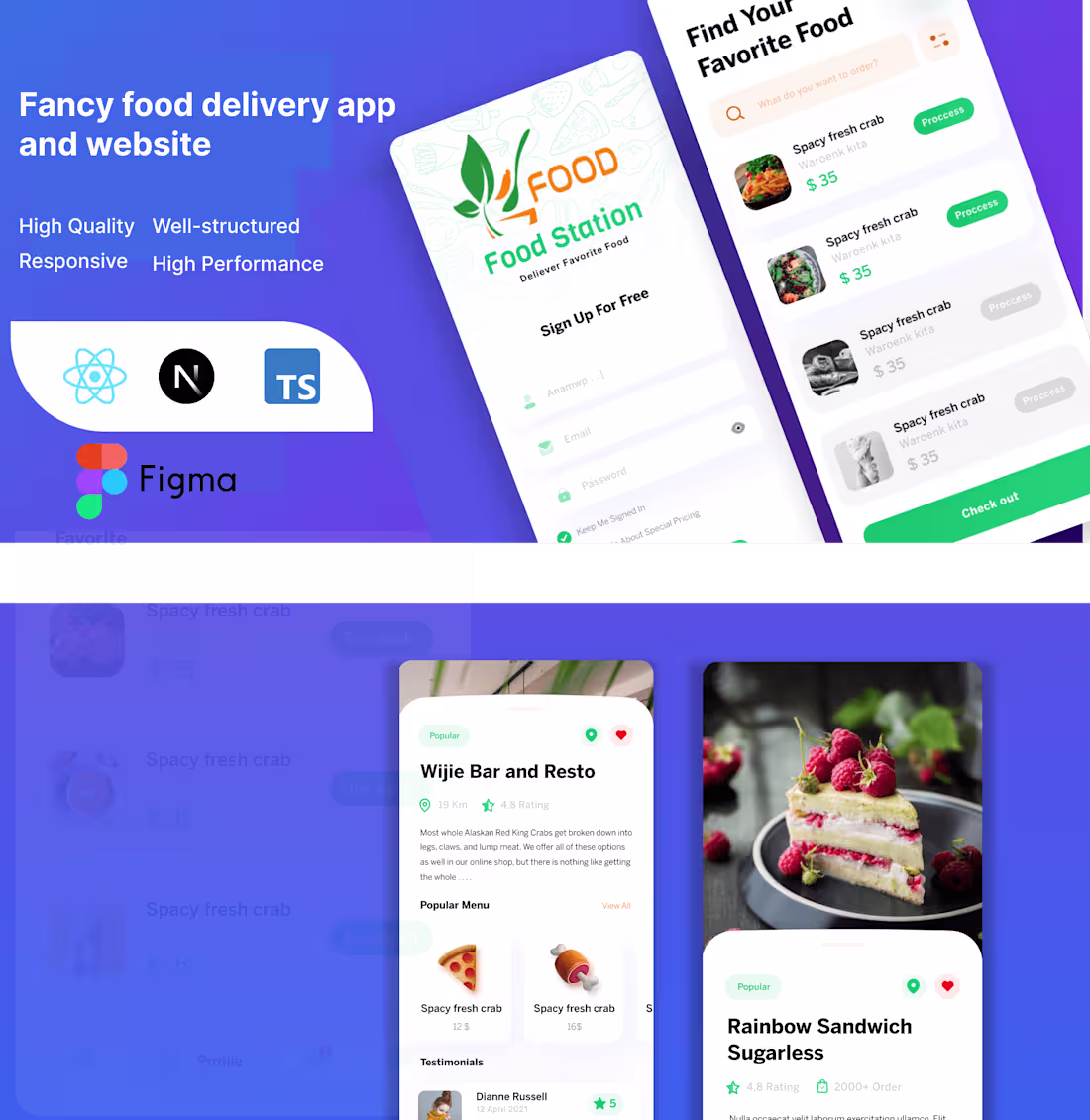 Cover image for ReDesign Food Delivery App: Increase The Conversion Rate