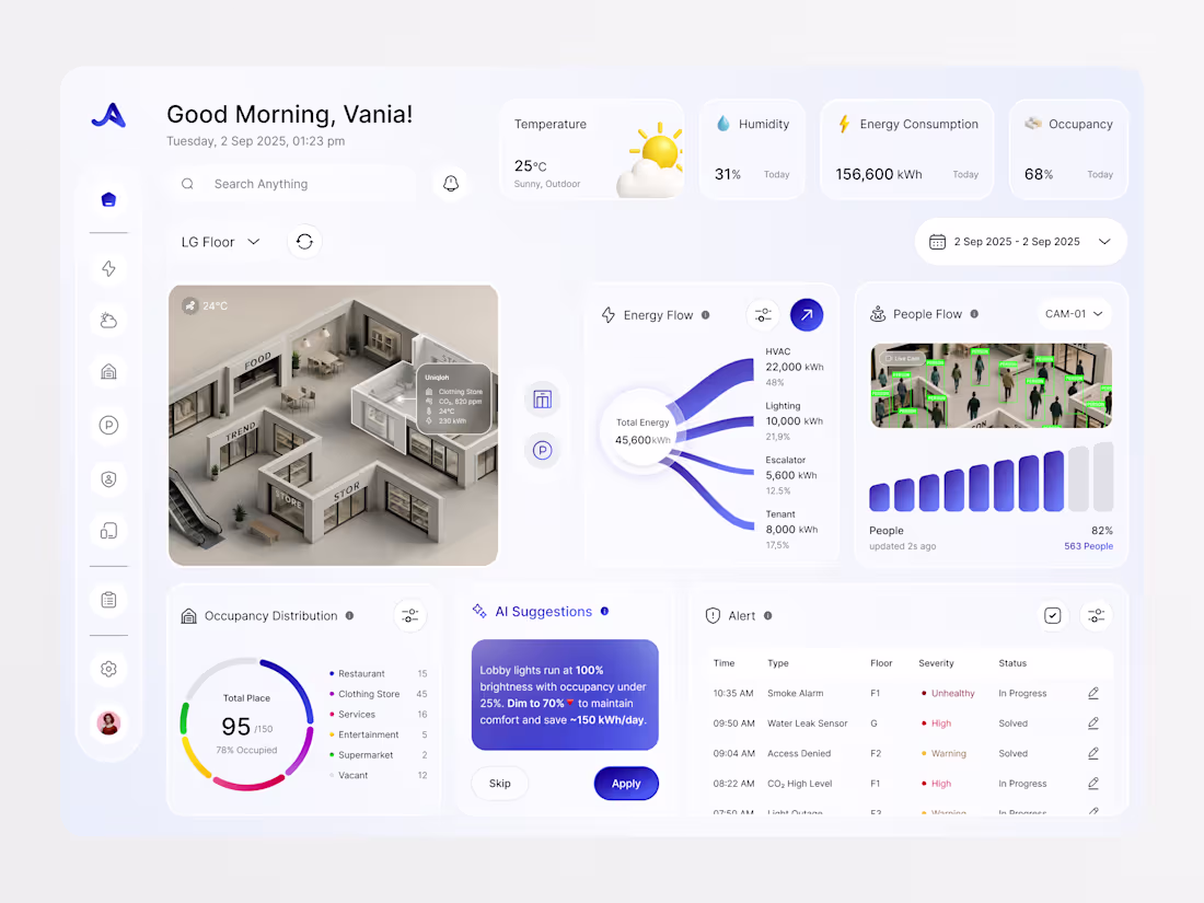 Cover image for Aivion - IoT Smart Building Dashboard