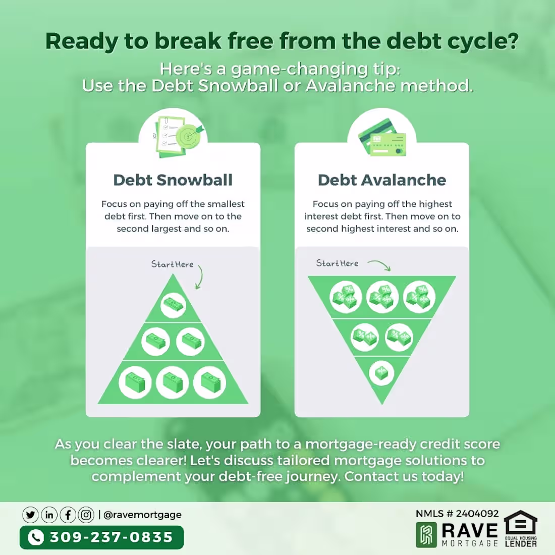 Cover image for Social Media Contents