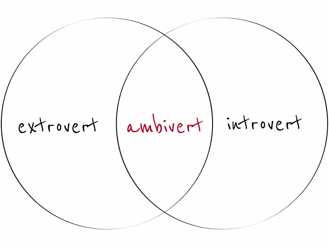 Cover image for Shanaya Engineer on LinkedIn: Stuck in the middle