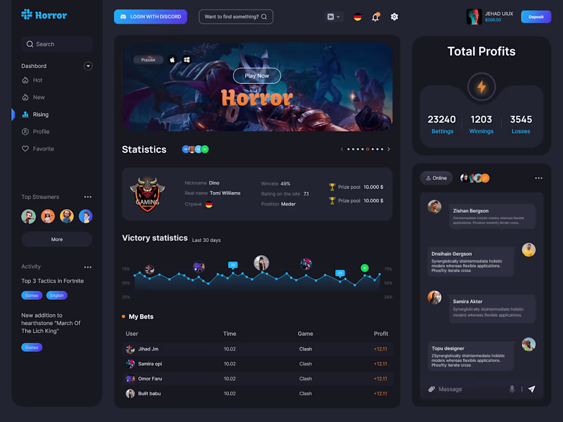 Cover image for Gaming Dashboard UI UX Design