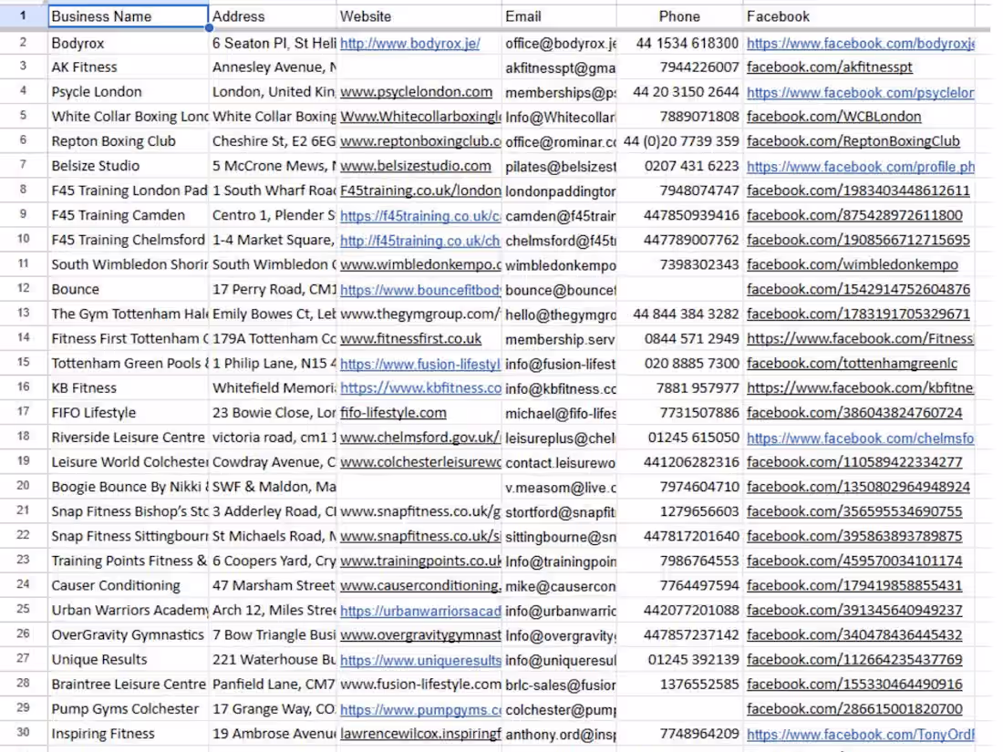Cover image for B2B Email List Building
