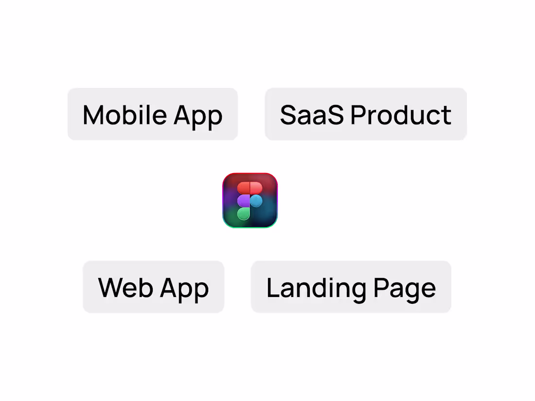 Cover image for UX UI, Mobile, SaaS, Web App, Website Designer