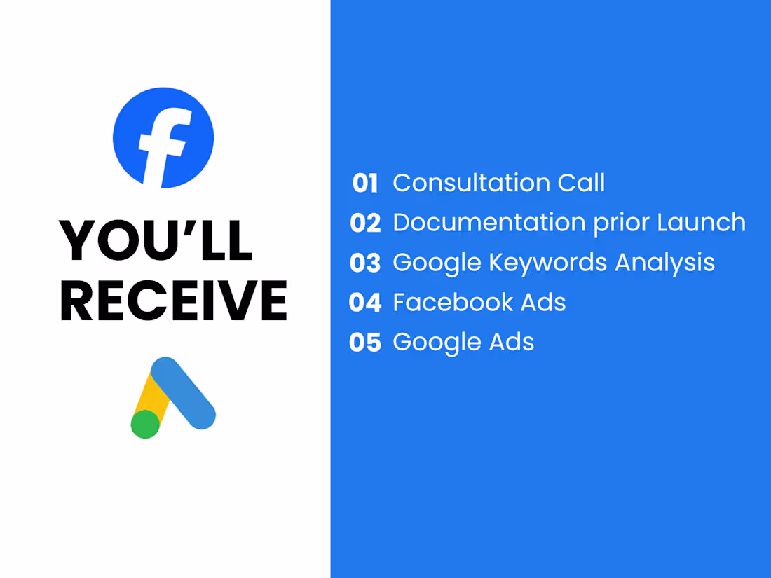 Cover image for Facebook and Google Advertiser | 2x-4x ROAS | Keyword Research