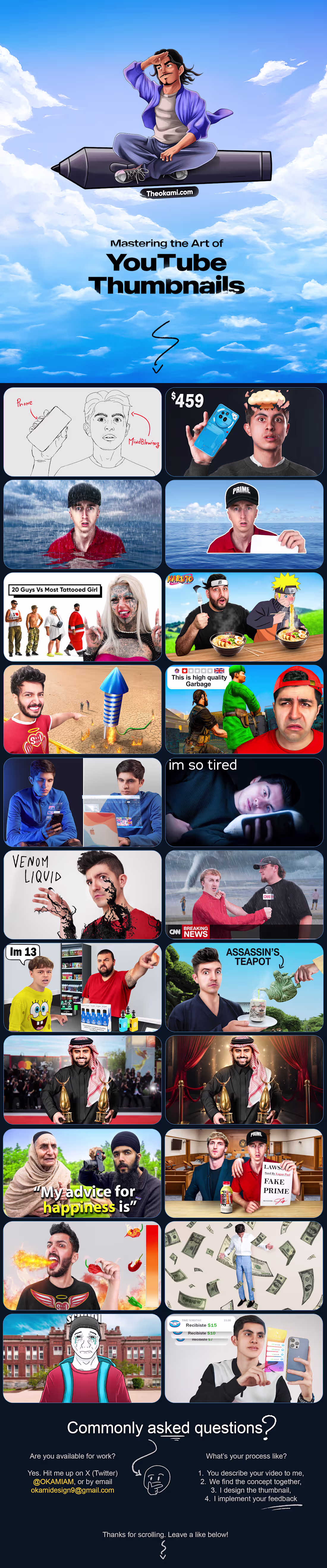 Cover image for Youtube Thumbnails 2025