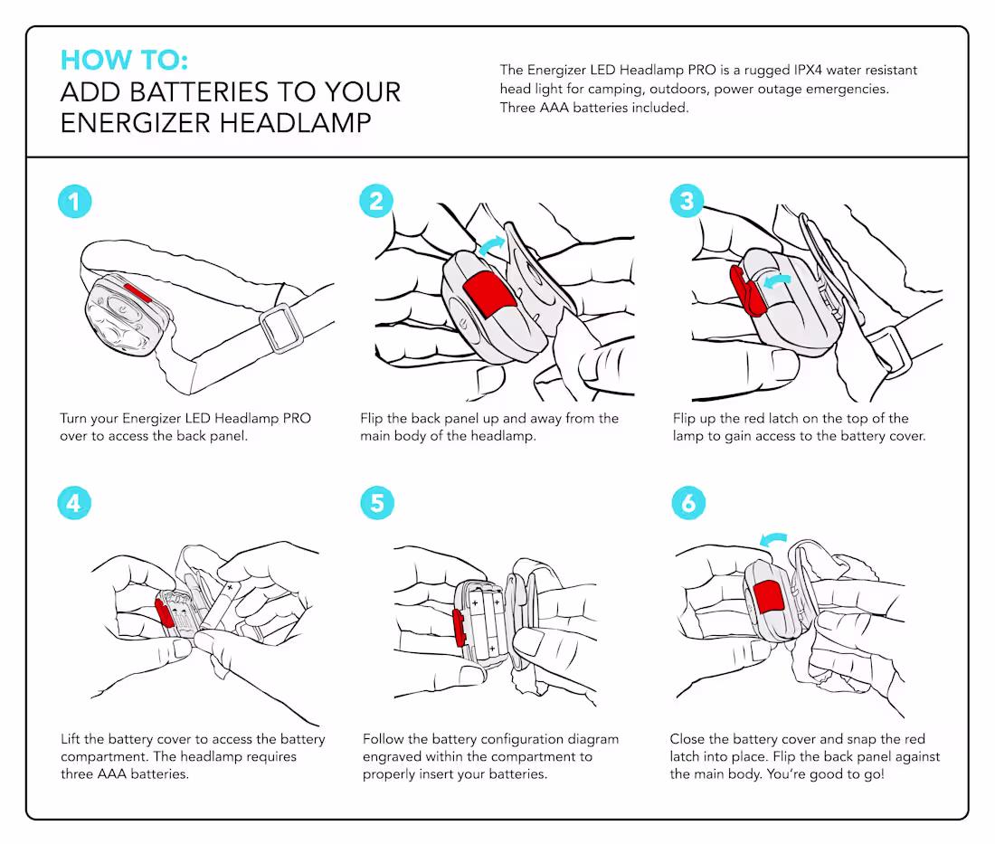 Cover image for This project was commissioned by