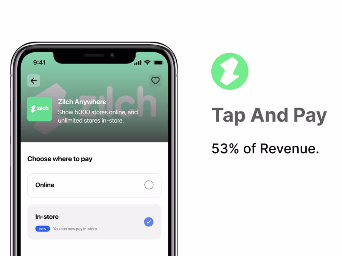Cover image for Designing the UK's First Zero Interest Wallet