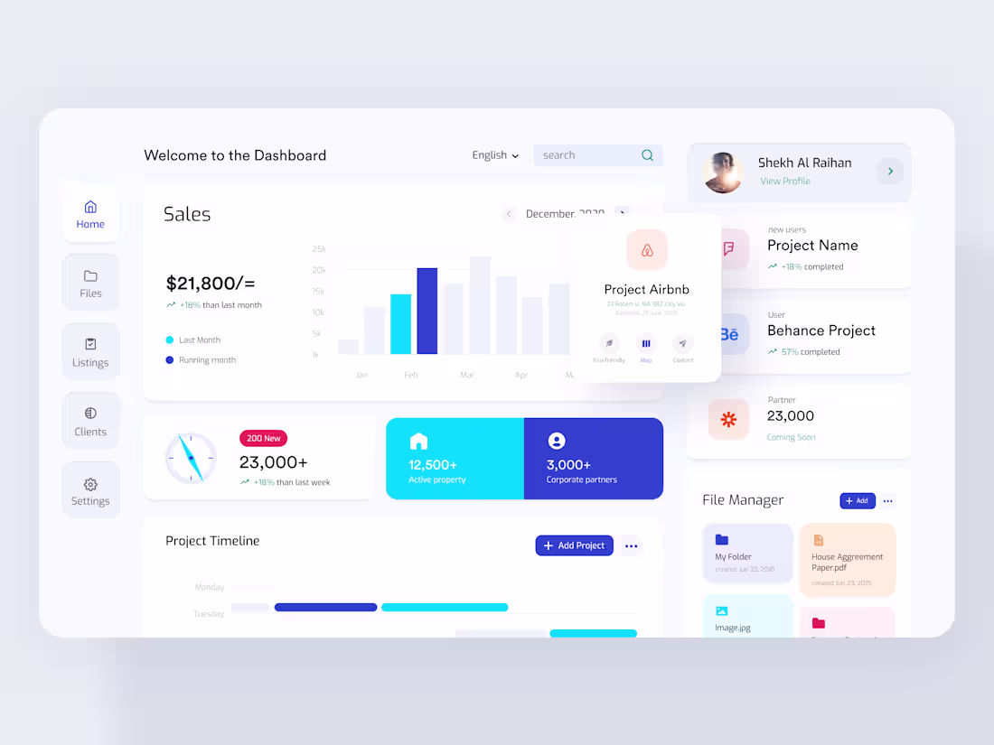 Cover image for Real Estate Dashboard