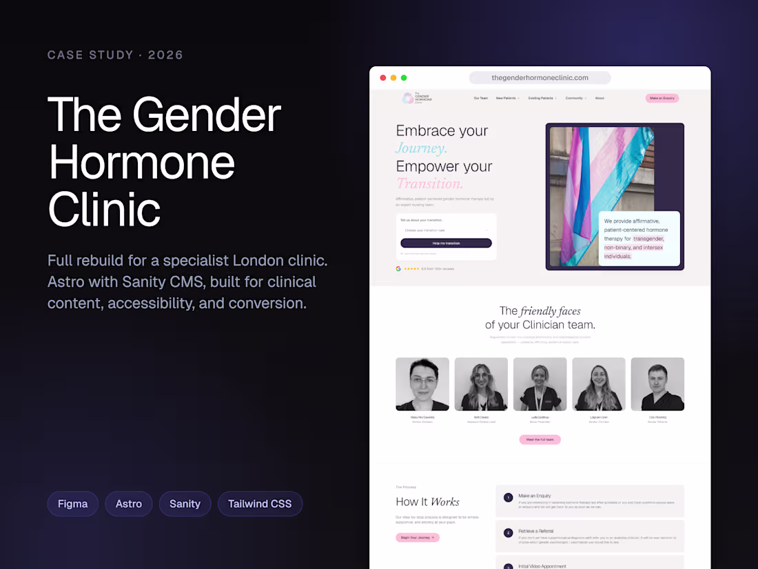 Cover image for The Gender Hormone Clinic - UK hormone therapy site