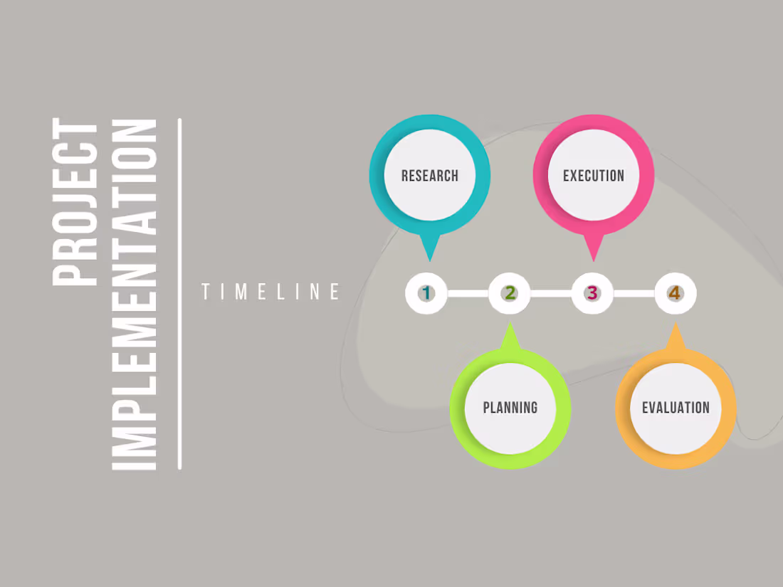 Cover image for System Implementation & Workflow Optimization