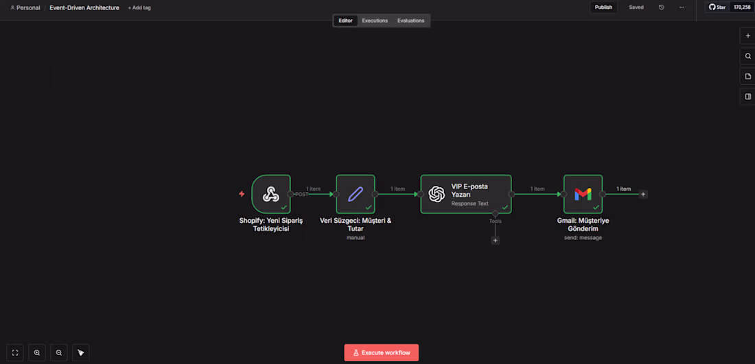 Cover image for Event-Driven AI Loyalty & VIP Manager for Shopify