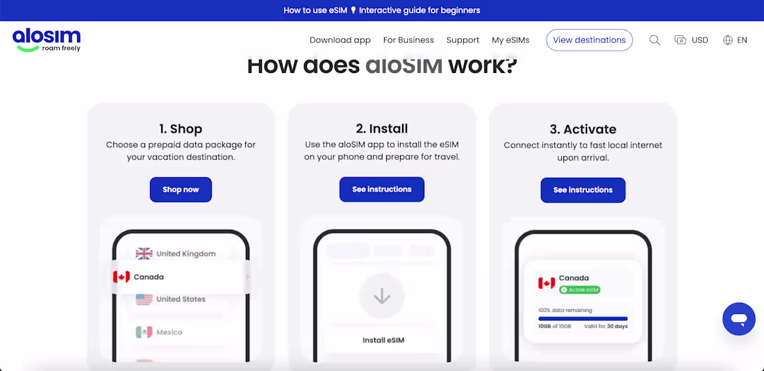 Cover image for eSIM Platform Development for Alosim