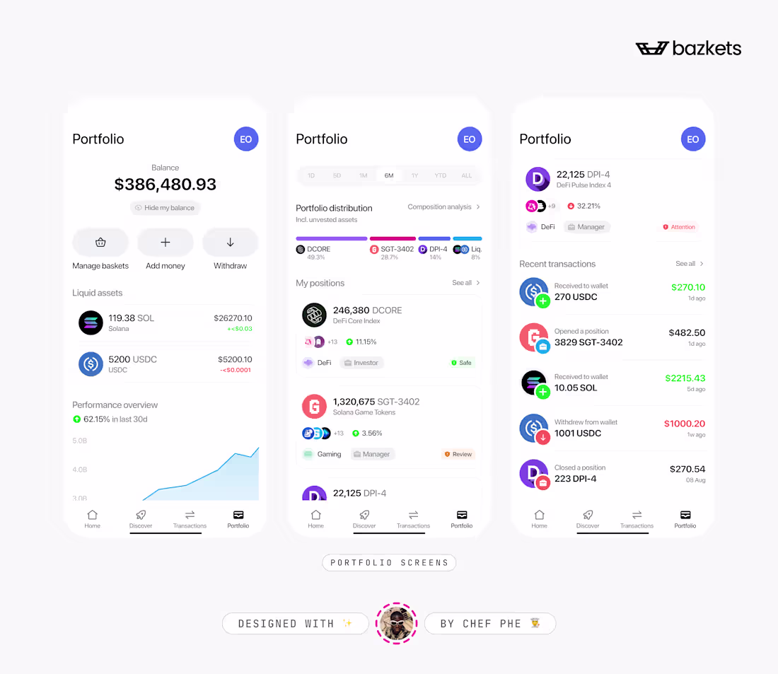 Cover image for Bazkets: Portfolio diversification for crypto investors.