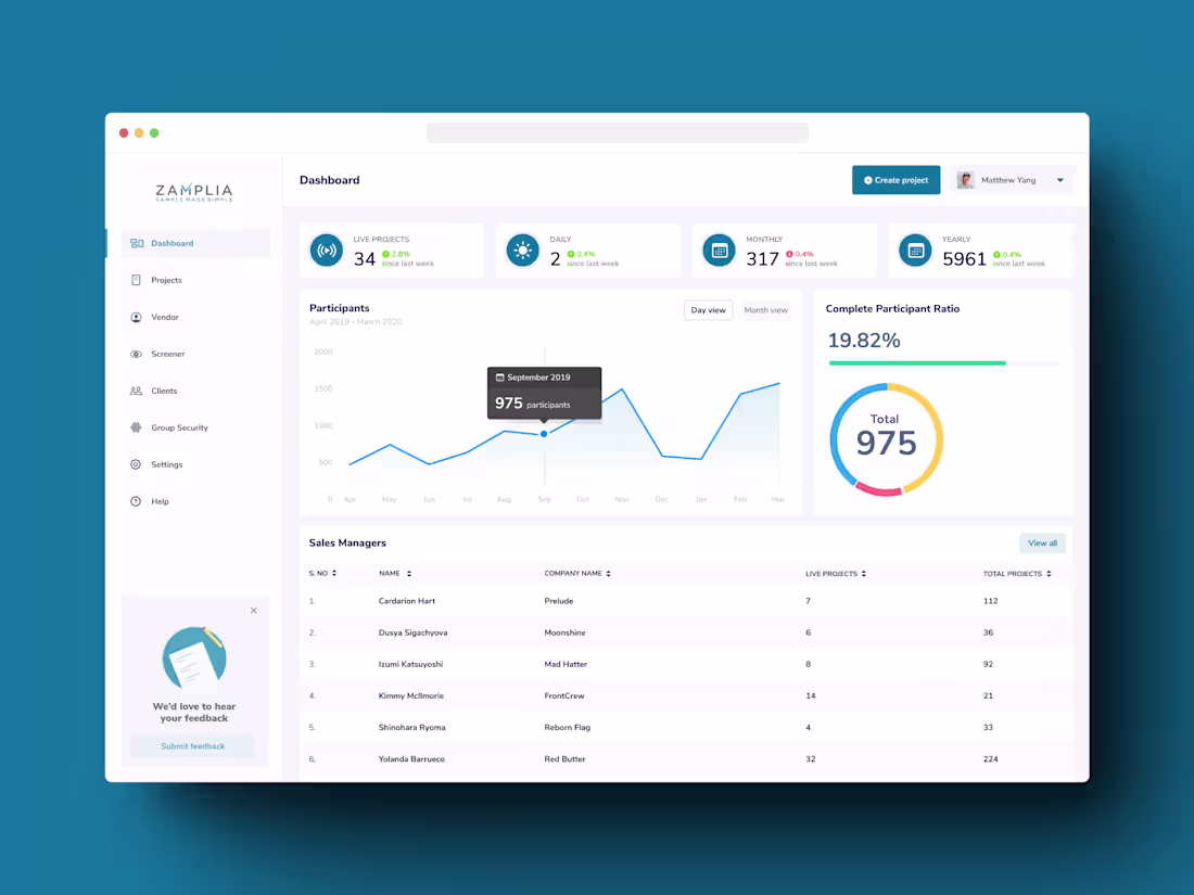 Cover image for LogitGroup Zamplia