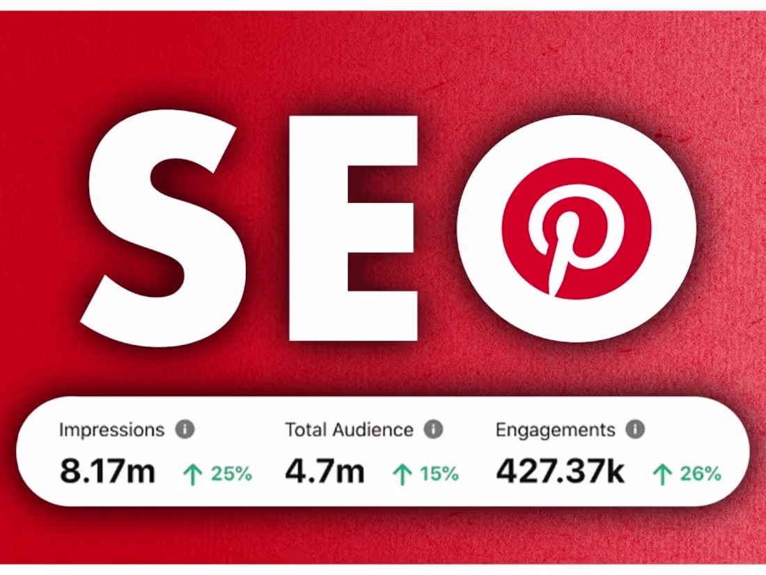 Cover image for Pinterest SEO Optimization